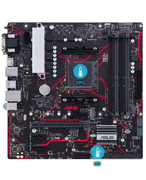 A2 X RGI2 PQS Componente